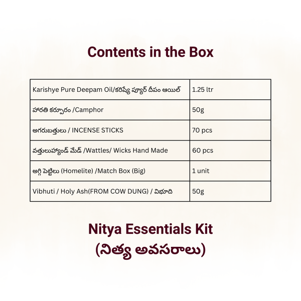 Monthly Puja Kit