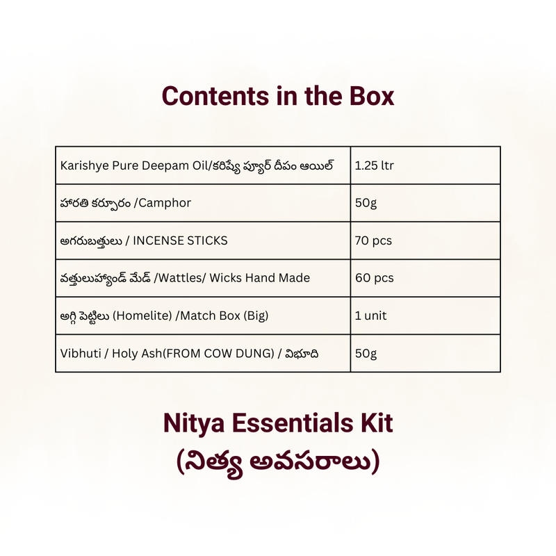 Monthly Puja Kit