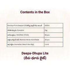Monthly Puja Kit