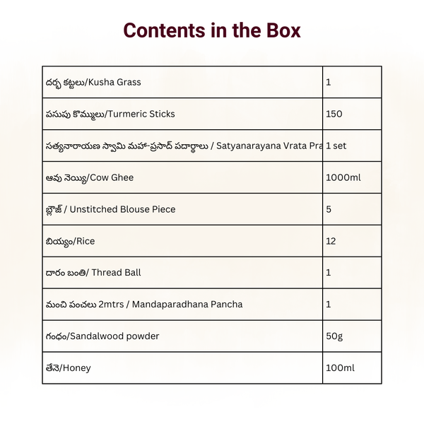 Gruhapravesham Kit/ గృహప్రవేశం ( Telangana )