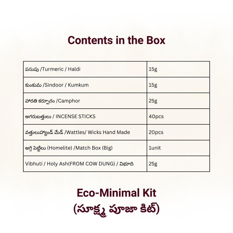 Monthly Puja Kit
