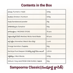 Monthly Puja Kit