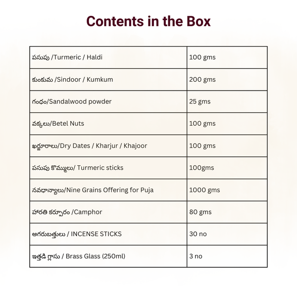 Upanayanam Kit/ఒడుగు