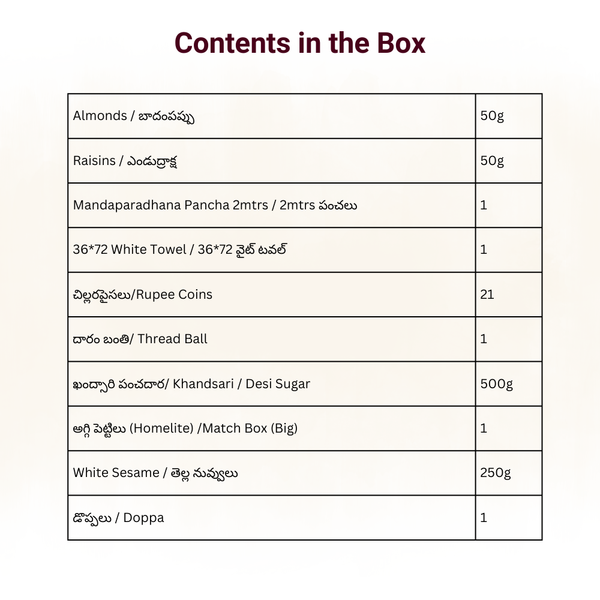 Ganapati Homam Kit