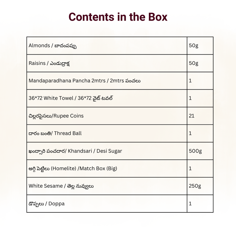 Ganapati Homam Kit