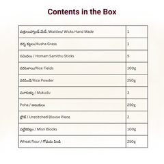 Ganapati Homam Kit